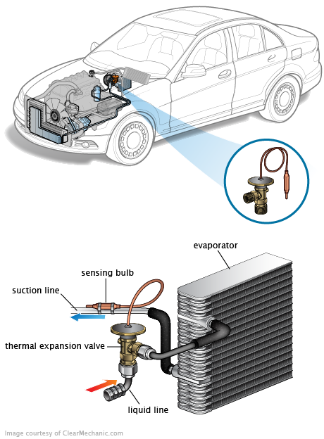 See P2837 repair manual